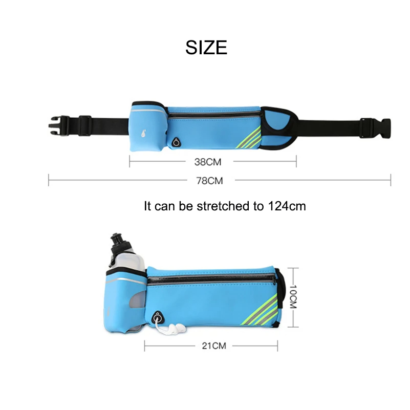 Koşu bel çantası spor Fanny pa - Running Gear To Hold Phone incelemesi ve fiyatı