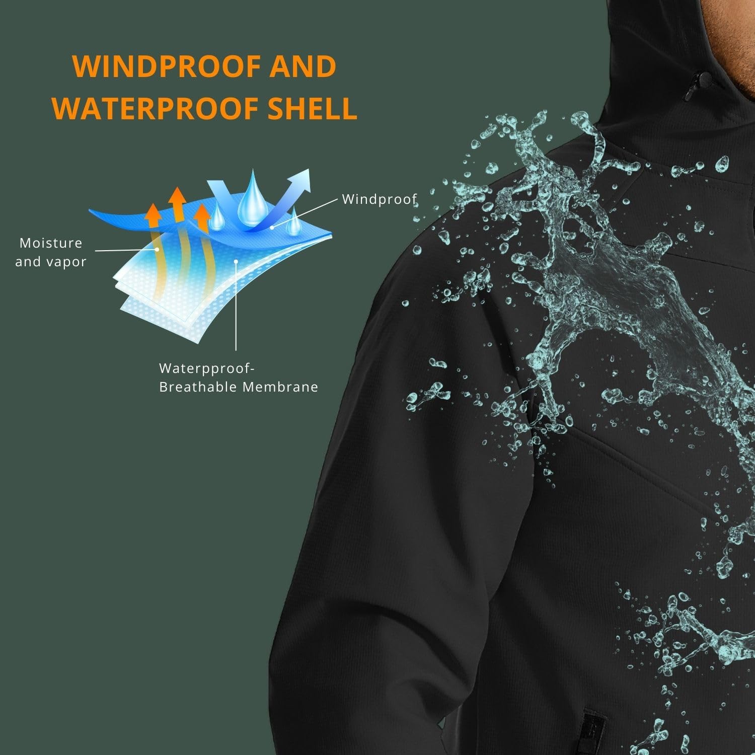 Wulibike kış bisiklet ceketi e - Running Gear Cold Weather incelemesi ve fiyatı