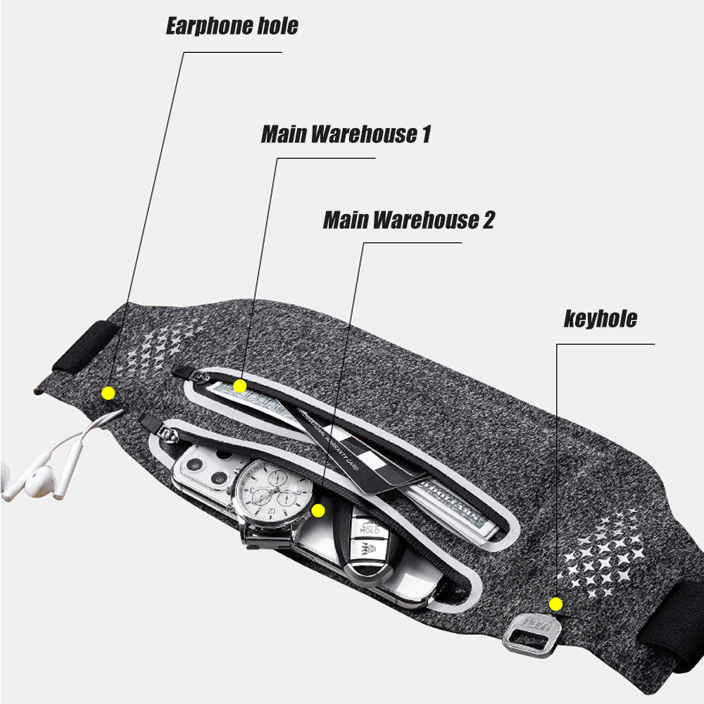 Kadın erkek için 1 adet Fanny  - Running Gear Holder incelemesi ve fiyatı