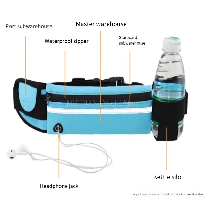 1 adet Koşu Çantası Kadın Bel  - Running Gear Holder incelemesi ve fiyatı