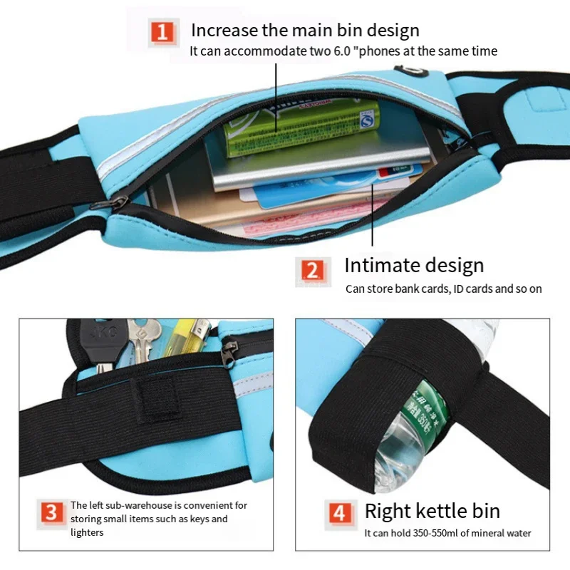 1 adet Koşu Çantası Kadın Bel  - Running Gear Holder incelemesi ve fiyatı